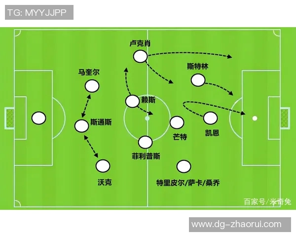 西安足球队中路突破战术解析与实战应用探讨