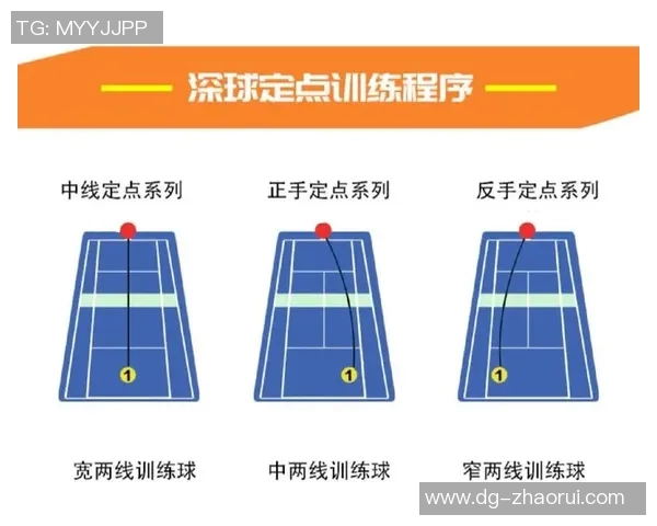 西安网球队的中路突破技巧与战术解析深度剖析网球竞技的魅力与挑战