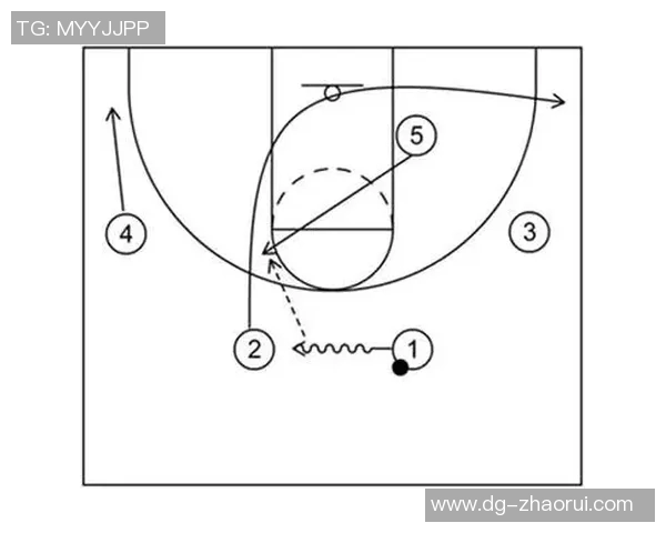 重庆篮球队的快速转换打法解析与战术应用探讨