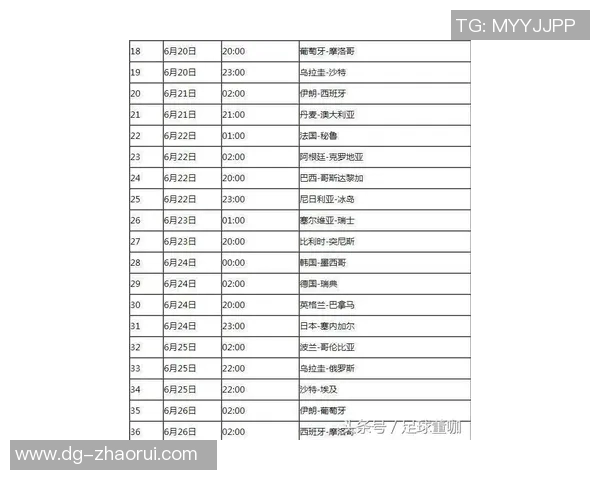 俄罗斯与沙特比赛预测分析及彩票投注建议分享